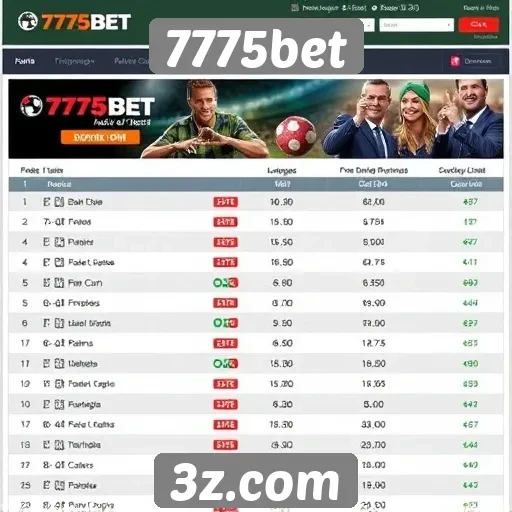 Comparativo entre 7775bet e outros sites de apostas